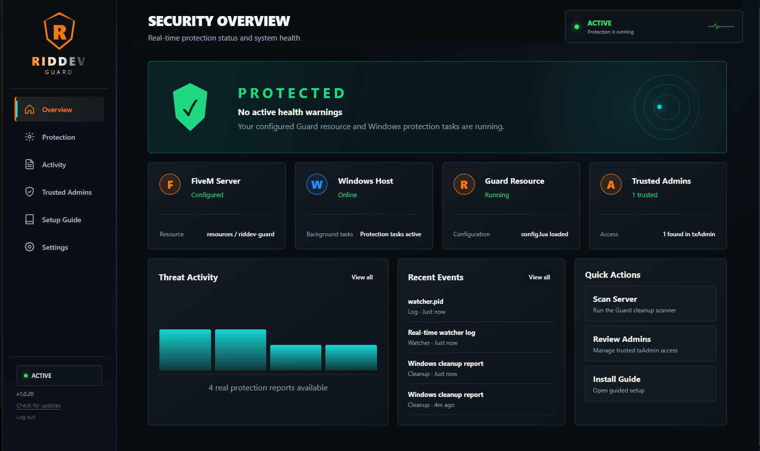 RIDDEV Guard desktop app security overview showing live protection status, server health, trusted admins, and recorded events