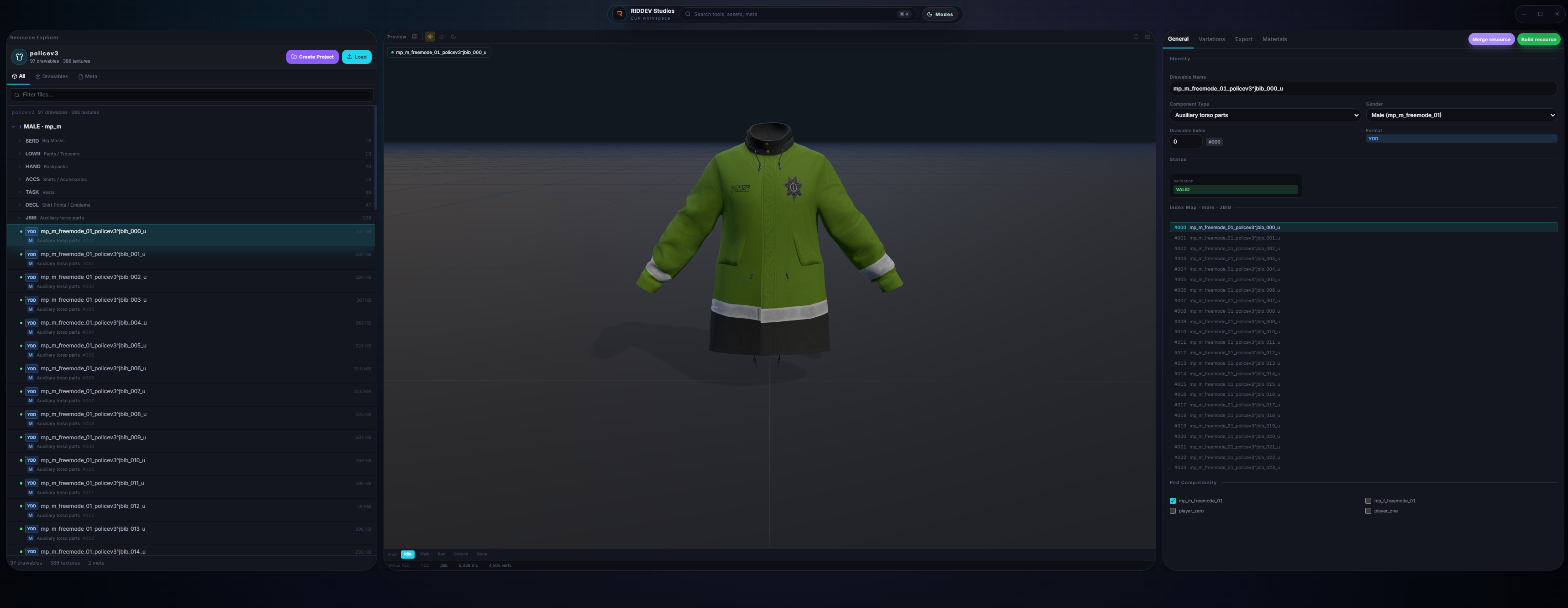 RIDDEV EUP Workshop — Civilian & service uniforms