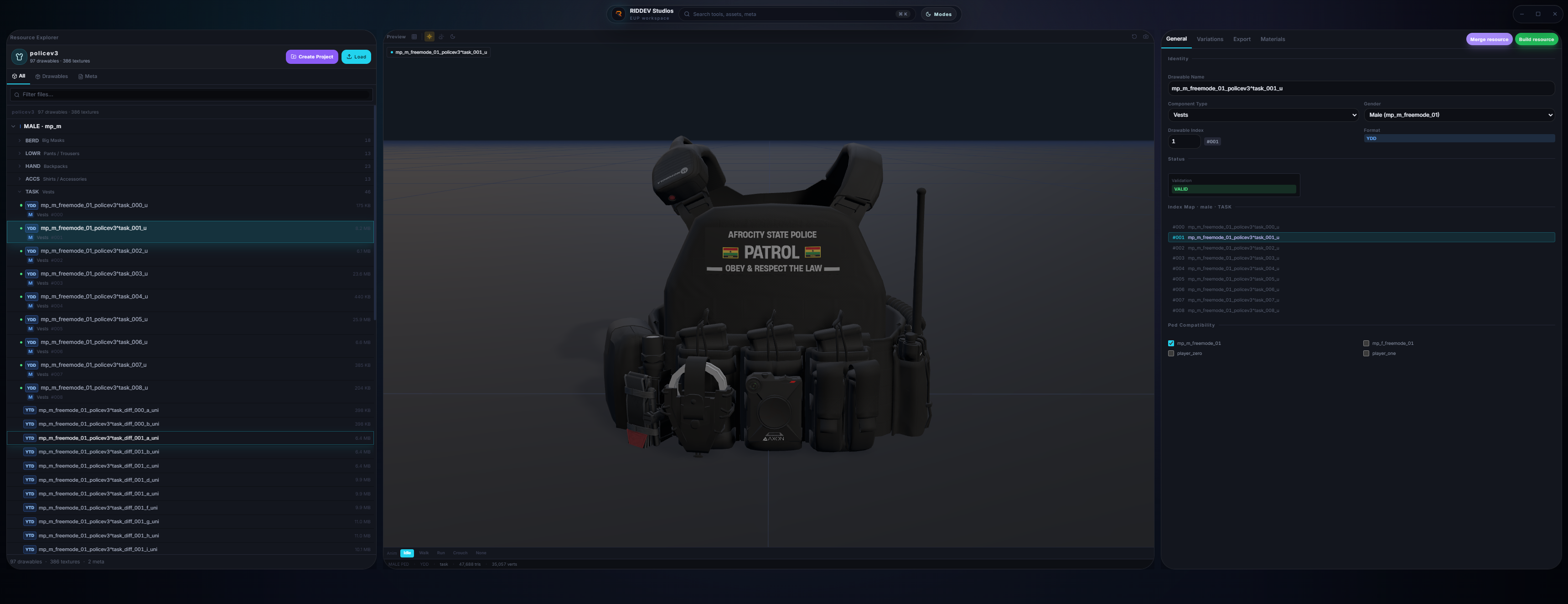 RIDDEV EUP Workshop — Tactical plate carriers & body armor