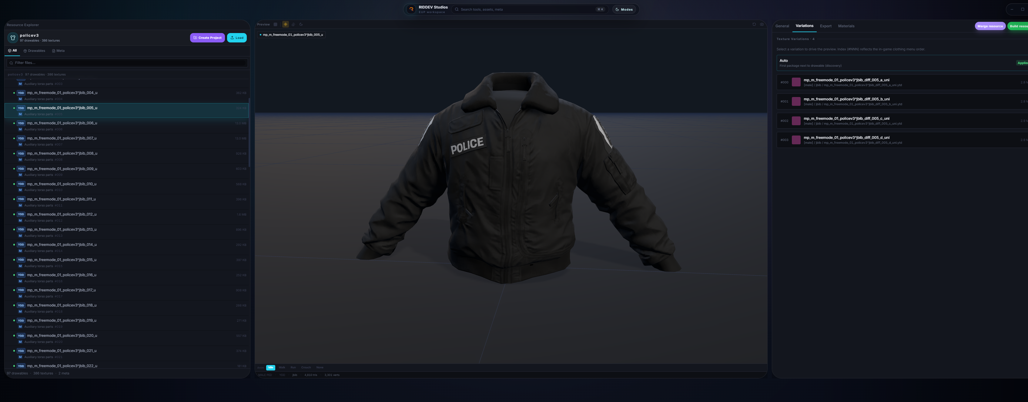 RIDDEV EUP Workshop — Police & department jackets